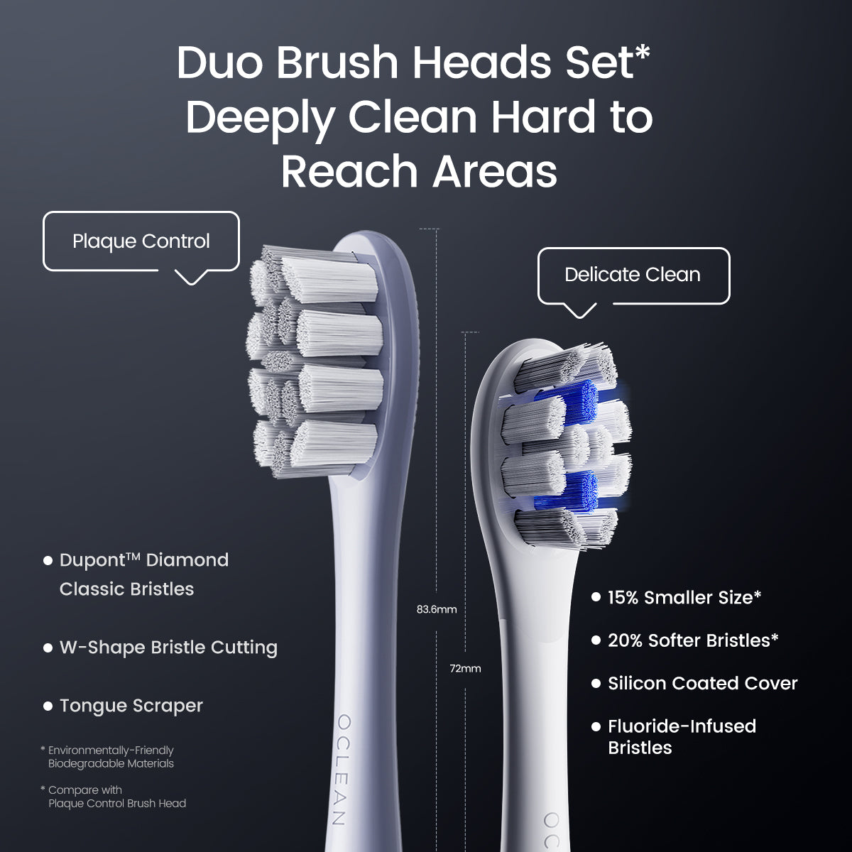 Oclean X Pro Digital Premium Bundle Toothbrushes Oclean Official