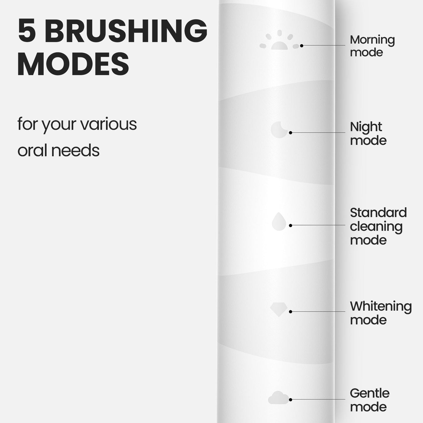 Oclean Flow Sonic Electric Toothbrush-Toothbrushes-Oclean US Store